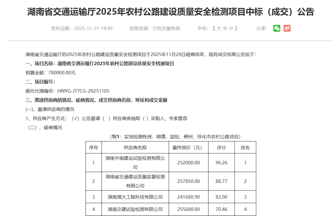 喜报！湖南中南建设试验检测有限公司中标湖南省2025年农村公路技术状况评定项目